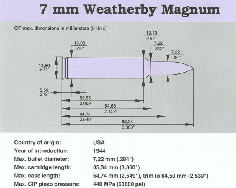 7 mm Weatherby Magnum